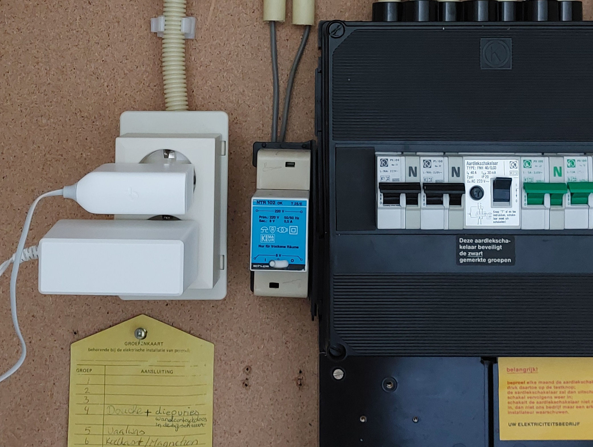 Aanleg stopcontacten in een meterkast